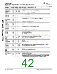 浏览型号TMS320C6672ACYP25的Datasheet PDF文件第42页