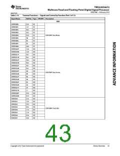 浏览型号TMS320C6672ACYP25的Datasheet PDF文件第43页