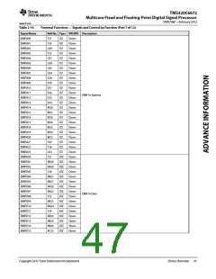 浏览型号TMS320C6672ACYP25的Datasheet PDF文件第47页
