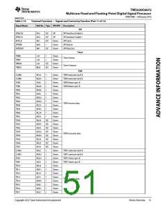 浏览型号TMS320C6672ACYP25的Datasheet PDF文件第51页