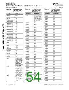 浏览型号TMS320C6672ACYP25的Datasheet PDF文件第54页