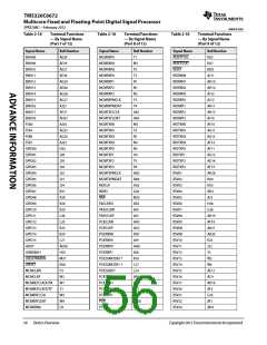 浏览型号TMS320C6672ACYP25的Datasheet PDF文件第56页