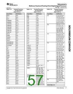 浏览型号TMS320C6672ACYP25的Datasheet PDF文件第57页