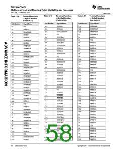浏览型号TMS320C6672ACYP25的Datasheet PDF文件第58页