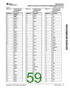 浏览型号TMS320C6672ACYP25的Datasheet PDF文件第59页