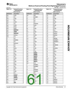 浏览型号TMS320C6672ACYP25的Datasheet PDF文件第61页