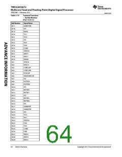 浏览型号TMS320C6672ACYP25的Datasheet PDF文件第64页