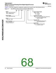 浏览型号TMS320C6672ACYP25的Datasheet PDF文件第68页