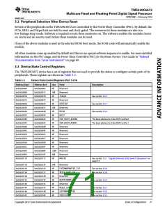 浏览型号TMS320C6672ACYP25的Datasheet PDF文件第71页