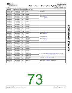 浏览型号TMS320C6672ACYP25的Datasheet PDF文件第73页