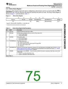浏览型号TMS320C6672ACYP25的Datasheet PDF文件第75页