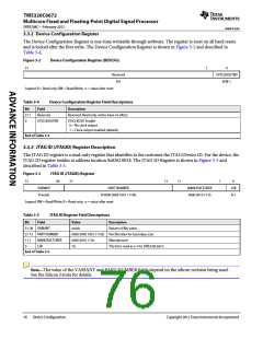 浏览型号TMS320C6672ACYP25的Datasheet PDF文件第76页