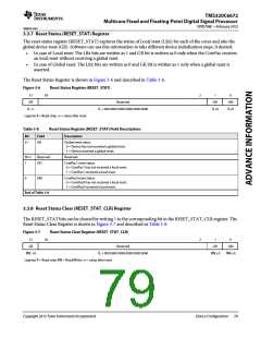 浏览型号TMS320C6672ACYP25的Datasheet PDF文件第79页