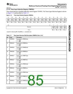 浏览型号TMS320C6672ACYP25的Datasheet PDF文件第85页