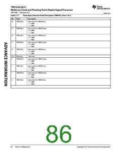 浏览型号TMS320C6672ACYP25的Datasheet PDF文件第86页