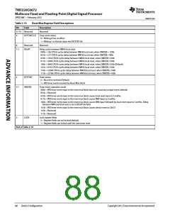 浏览型号TMS320C6672ACYP25的Datasheet PDF文件第88页