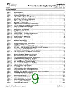 浏览型号TMS320C6672ACYP25的Datasheet PDF文件第9页