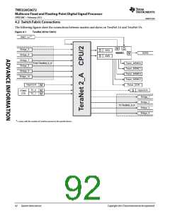 浏览型号TMS320C6672ACYP25的Datasheet PDF文件第92页
