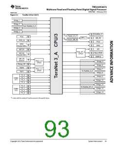 浏览型号TMS320C6672ACYP25的Datasheet PDF文件第93页
