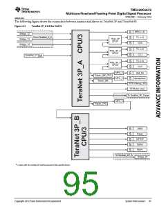 浏览型号TMS320C6672ACYP25的Datasheet PDF文件第95页