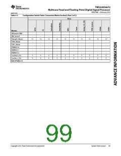 浏览型号TMS320C6672ACYP25的Datasheet PDF文件第99页