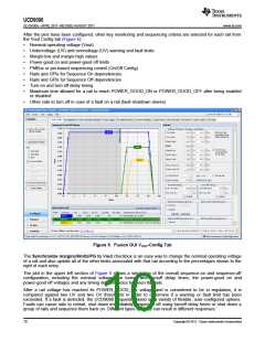 浏览型号UCD9090的Datasheet PDF文件第10页