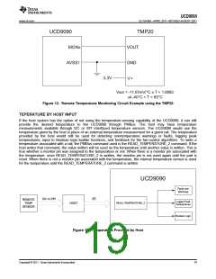 浏览型号UCD9090的Datasheet PDF文件第19页