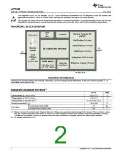 浏览型号UCD9090的Datasheet PDF文件第2页