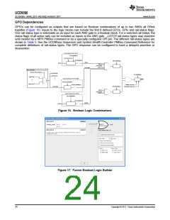 浏览型号UCD9090的Datasheet PDF文件第24页