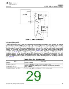 浏览型号UCD9090的Datasheet PDF文件第29页