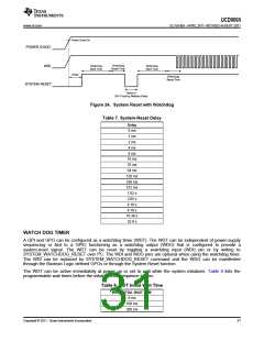 浏览型号UCD9090的Datasheet PDF文件第31页