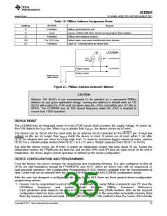 浏览型号UCD9090的Datasheet PDF文件第35页