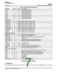 浏览型号UCD9090的Datasheet PDF文件第7页