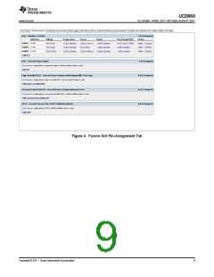 浏览型号UCD9090的Datasheet PDF文件第9页