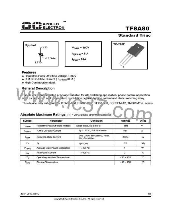 TF8A80图片预览