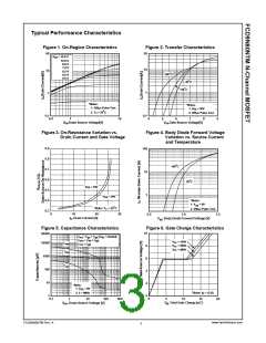 浏览型号FCD9N60N的Datasheet PDF文件第3页