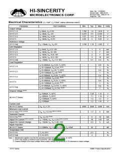 浏览型号H1117的Datasheet PDF文件第2页