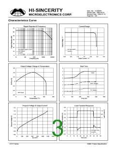 浏览型号H1117的Datasheet PDF文件第3页