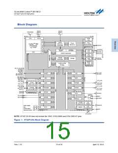 浏览型号HT32F1251_12的Datasheet PDF文件第15页