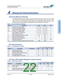 浏览型号HT32F1251_12的Datasheet PDF文件第22页