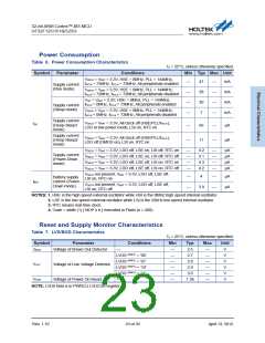 浏览型号HT32F1251_12的Datasheet PDF文件第23页