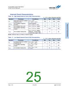 浏览型号HT32F1251_12的Datasheet PDF文件第25页