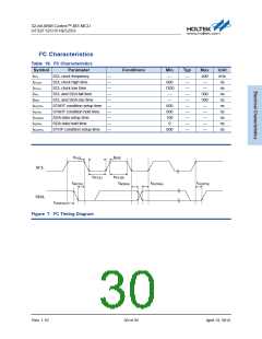 浏览型号HT32F1251_12的Datasheet PDF文件第30页