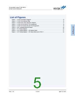 浏览型号HT32F1251_12的Datasheet PDF文件第5页