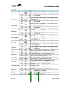 浏览型号HT46R065B_12的Datasheet PDF文件第11页