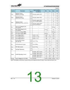 浏览型号HT46R065B_12的Datasheet PDF文件第13页