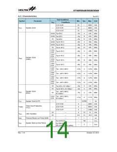 浏览型号HT46R065B_12的Datasheet PDF文件第14页