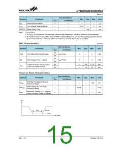 浏览型号HT46R065B_12的Datasheet PDF文件第15页