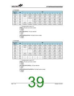 浏览型号HT46R065B_12的Datasheet PDF文件第39页