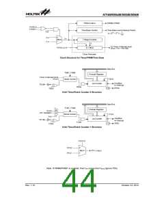 浏览型号HT46R065B_12的Datasheet PDF文件第44页